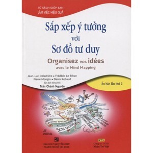 Sắp xếp ý tưởng với sơ đồ tư duy