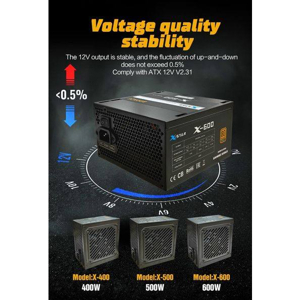 Nguồn Seasonic X400 Fanless Gold