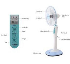Quạt cây - đứng Senko DC880 (DC-880) - 47W