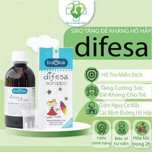 Siro tăng đề kháng Difesa thành phần thiên nhiên