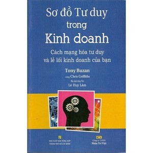 Sơ đồ tư duy trong kinh doanh