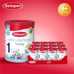 Sữa béo Semper Nga Nutradefense Baby 1 hộp 400gr