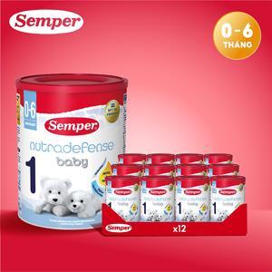 Sữa béo Semper Nga Nutradefense Baby 1 hộp 400gr