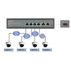 Switch Aptek SF1042P