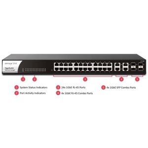 Switch DrayTek VigorSwitch G1282