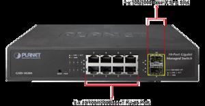 Switch Planet GSD-1020S - 8-Port