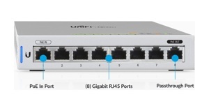 Switch Ubiquiti Unifi US-8