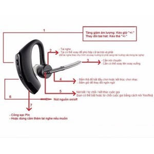 Tai nghe Bluetooth KEAO V8