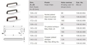 Tay nắm tủ Hafele 106.62.905