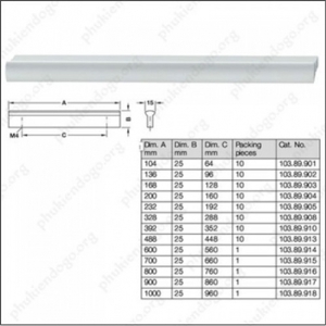 Tay nắm tủ Hafele 110.72.922