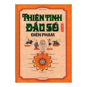Thiên tinh đẩu số điển phạm