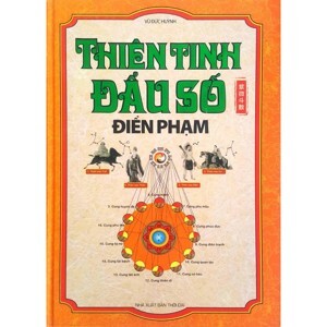 Thiên tinh đẩu số điển phạm