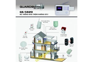Thiết bị báo động Guardsman GS-5820