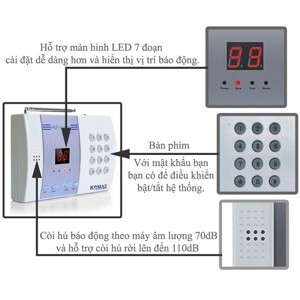 Thiết bị báo trộm báo cháy KOMAX KM-800P