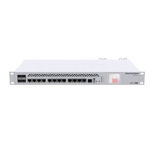 Thiết bị định tuyến Mikrotik CCR1036-12G-4S