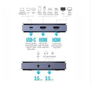 Thiết bị ghi hình Capture HDMI Ugreen 10937