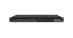 Thiết bị mạng RB3011UiAS-RM