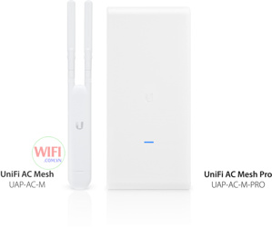 Thiết bị phát wifi UNIFI AP-AC-Mesh-Pro (UAP-AC-M-Pro)