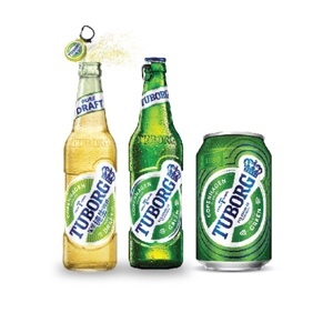 Thùng 24 lon bia Tuborg 330ml