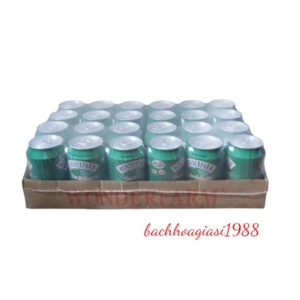 Thùng 24 lon trà bí đao Wonderfarm 310ml
