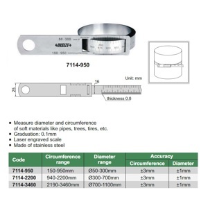 Thước đo chu vi INSIZE  7114-2200