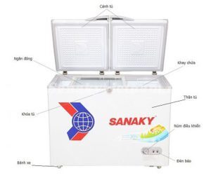 Tủ đông Sanaky 1 ngăn 290 lít SNK-2900A