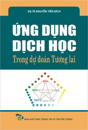 Ứng dụng dịch học trong dự đoán tương lai