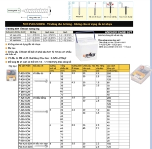 Vít bắt tường Unika F-675-SDN