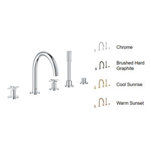 Vòi bồn tắm 5 lỗ Grohe Atrio 19923003