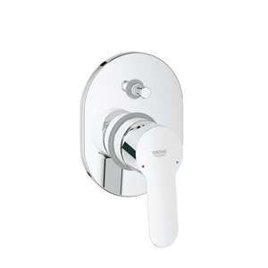 Bộ mặt nạ cho bộ trộn 2 chế độ BauLoop Grohe 19586000