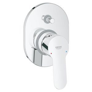 Bộ mặt nạ cho bộ trộn 2 chế độ BauLoop Grohe 19586000