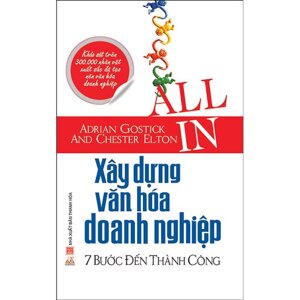 Xây Dựng Văn Hóa Doanh Nghiệp