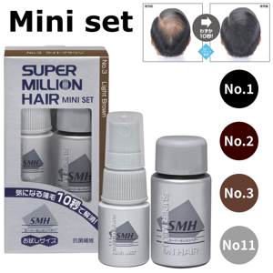 Xịt tóc giả Super Million Hair - Giải pháp cho người tóc thưa